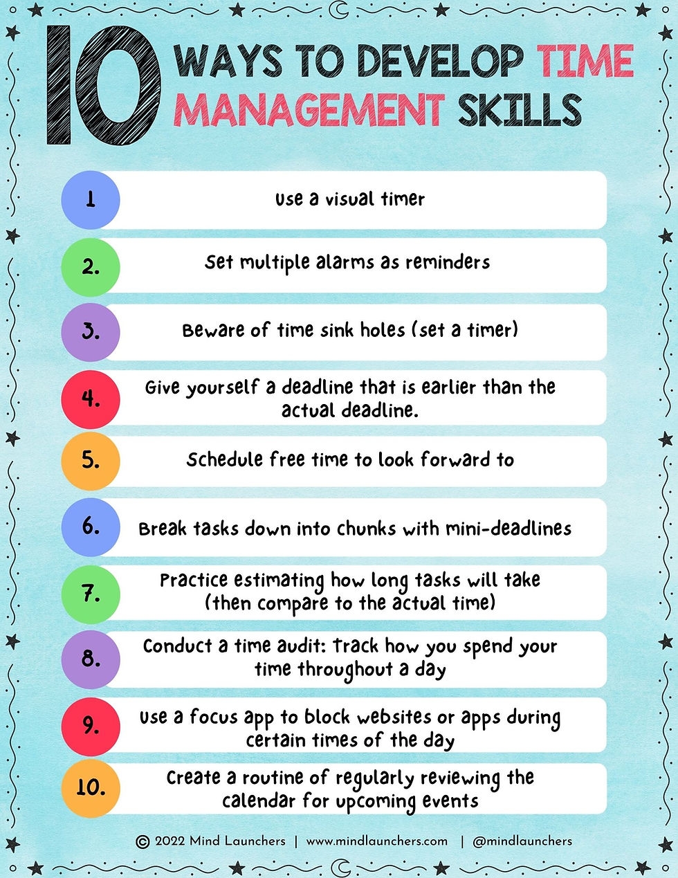 10 Ways To Develop Time Management Skills