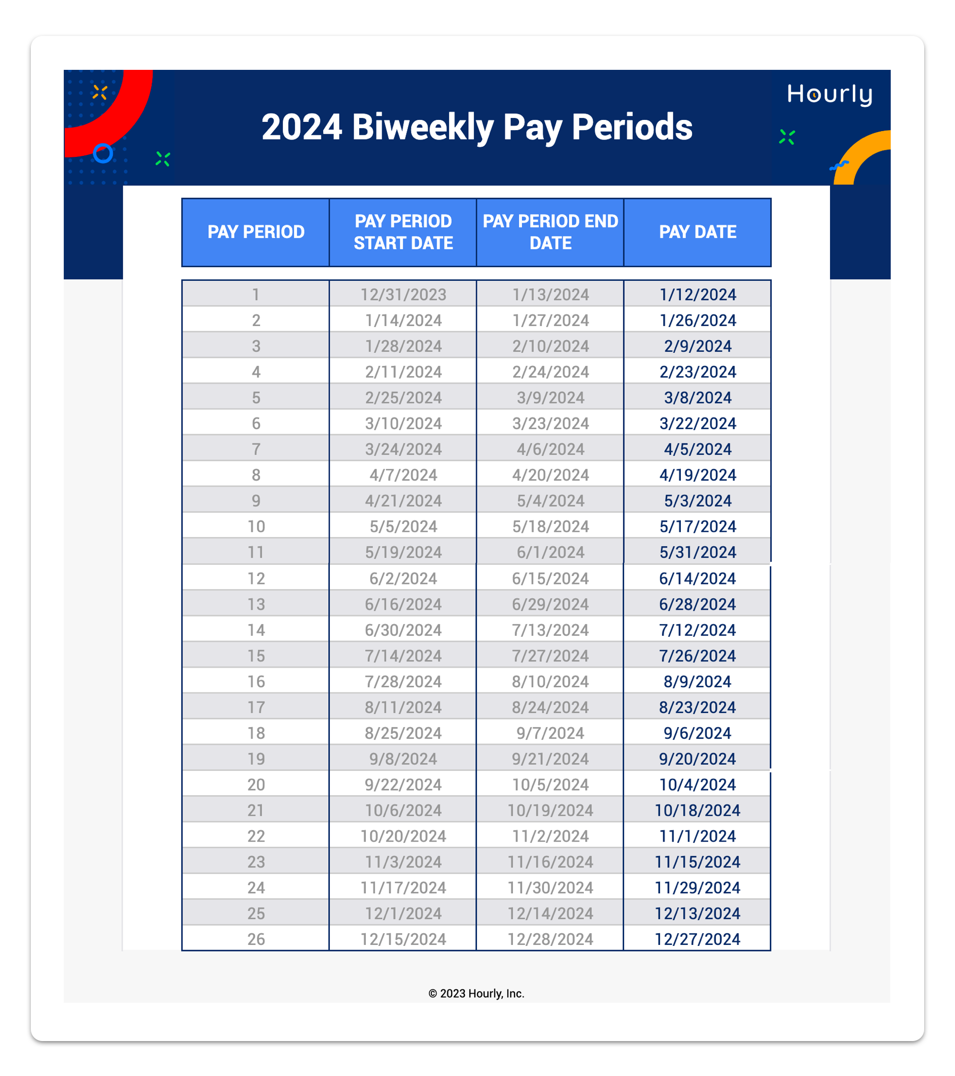 2025 biweekly payroll calendar