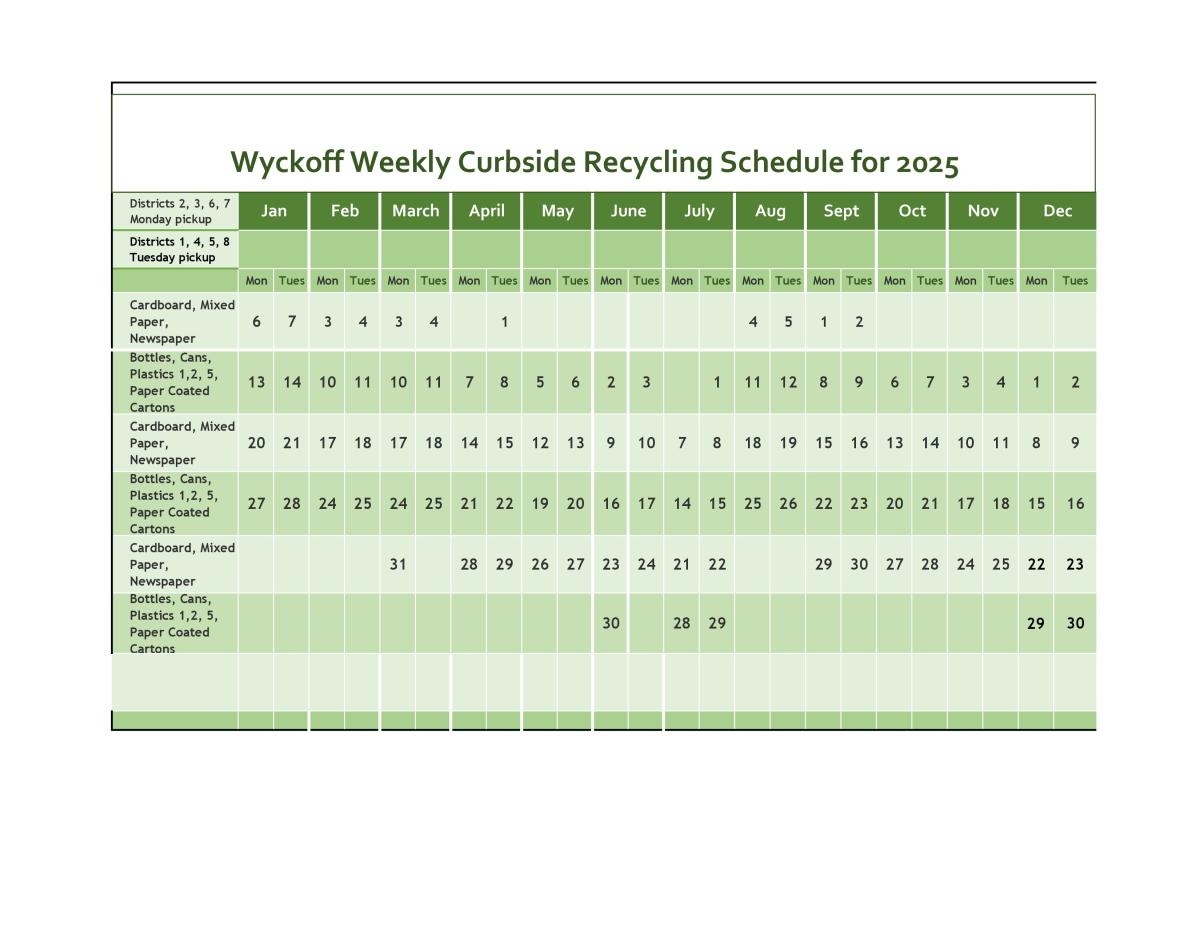 2025 Recycling Dates Categories Wyckoffnj