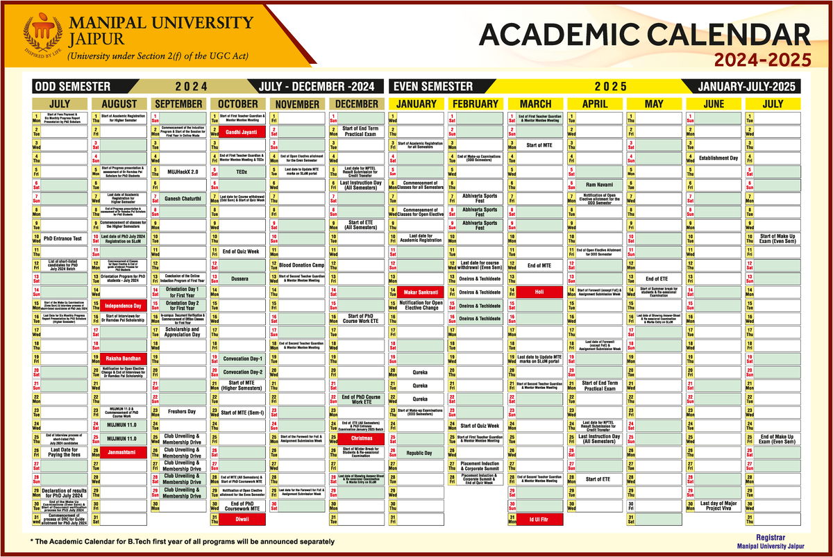 mit academic calendar 2025