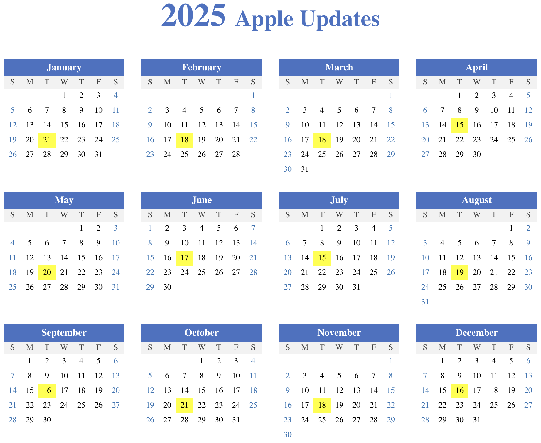 Apple Software Update Schedule