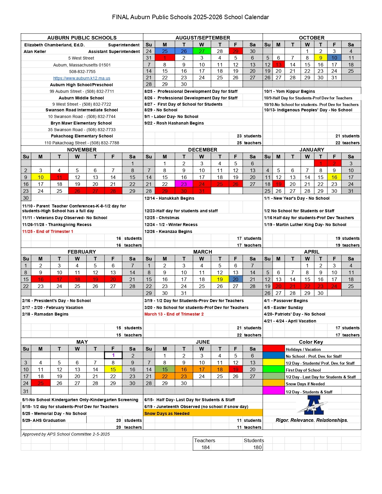 Auburn Public Schools Calendar 25 26 Revised PDF EduCounty
