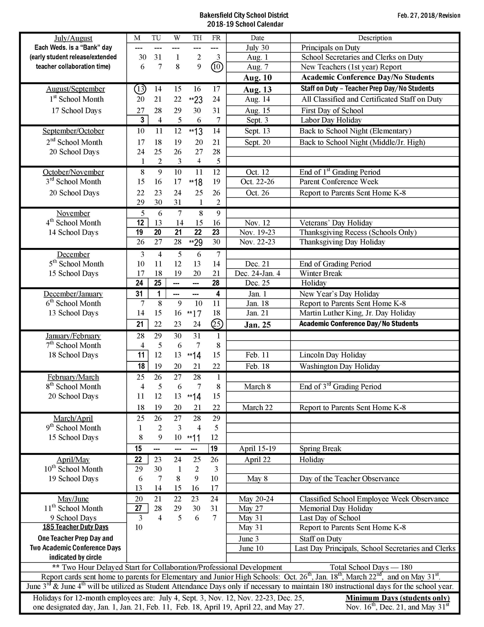 Bakersfield Calendar Events