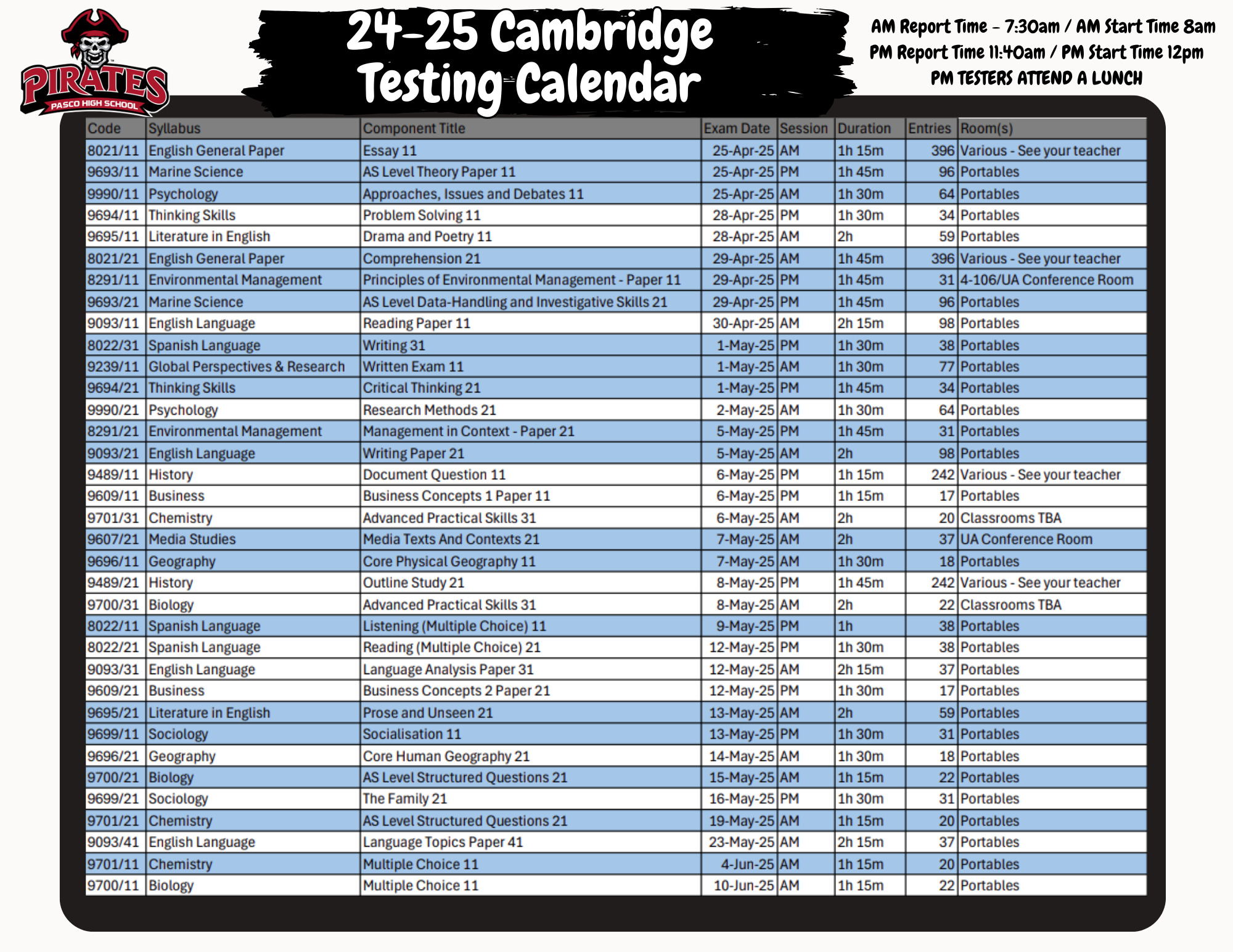 Cambridge Testing Calendar 2025 Pasco High School