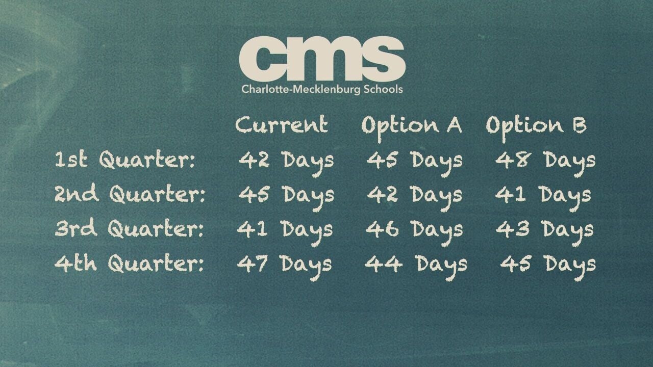 charlotte mecklenburg schools calendar