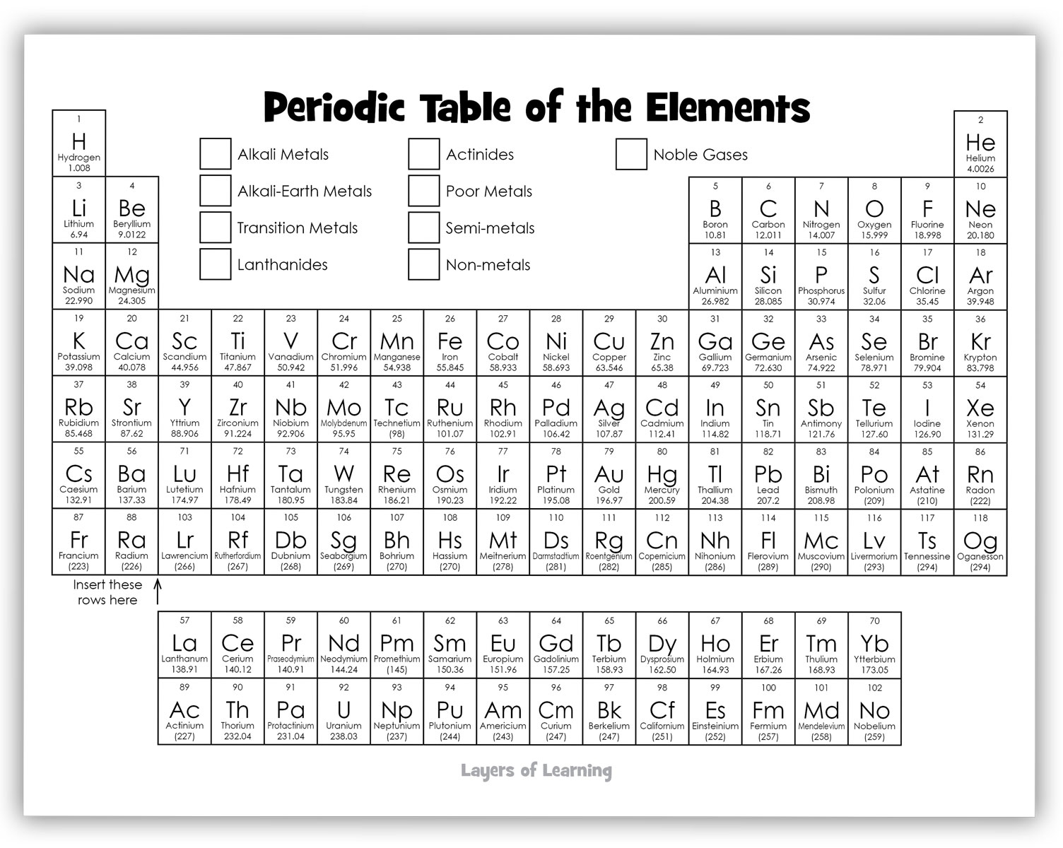 printable periodic tables