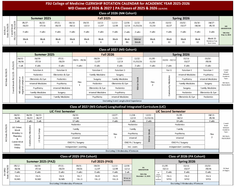 CURRENT Academic Programs Calendar College Of Medicine