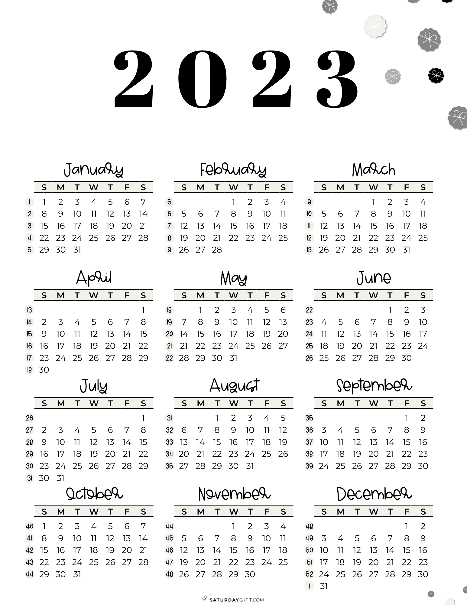 Day Numbers For 2023 What Day Is It 