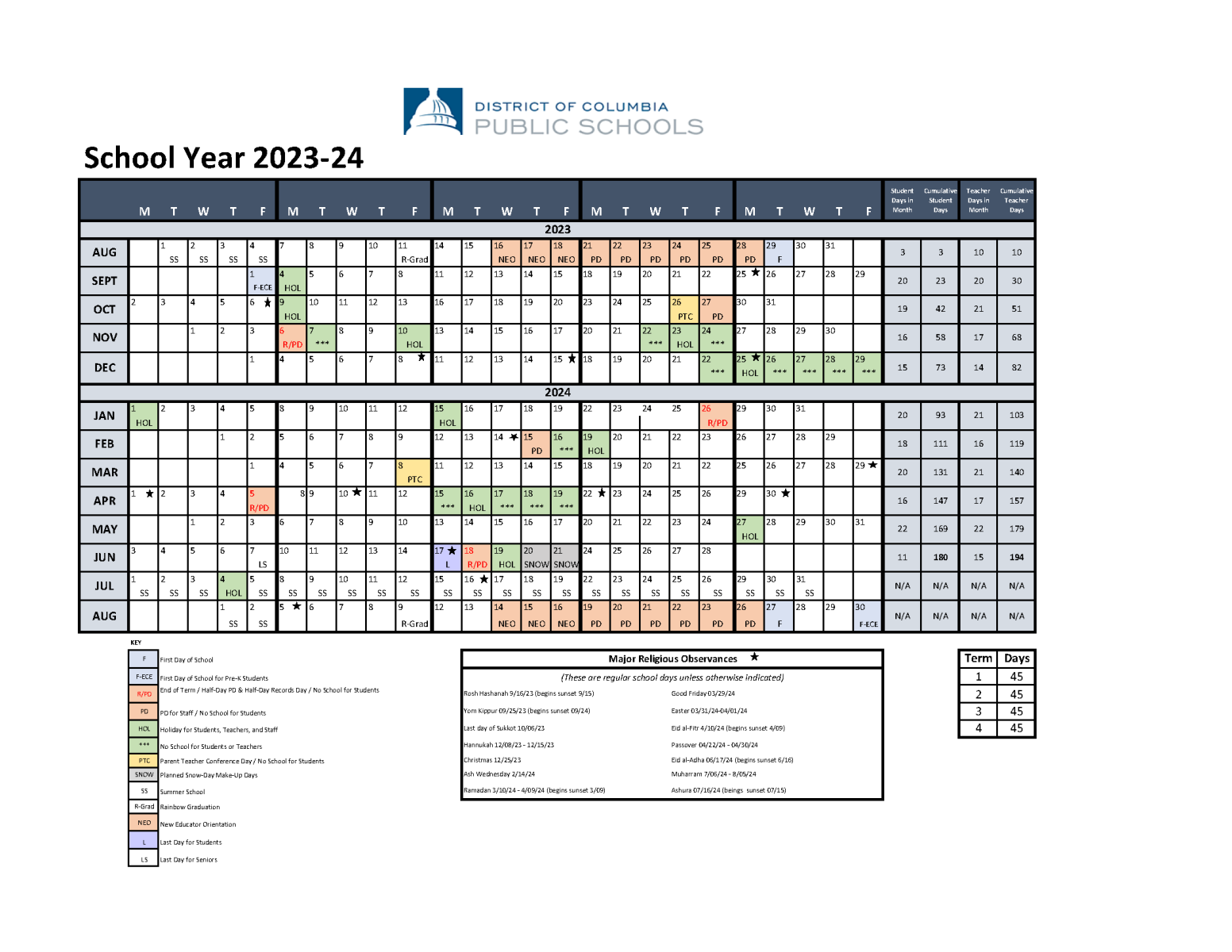 DCPS Calendar 2023 2026 Feedback PublicInput