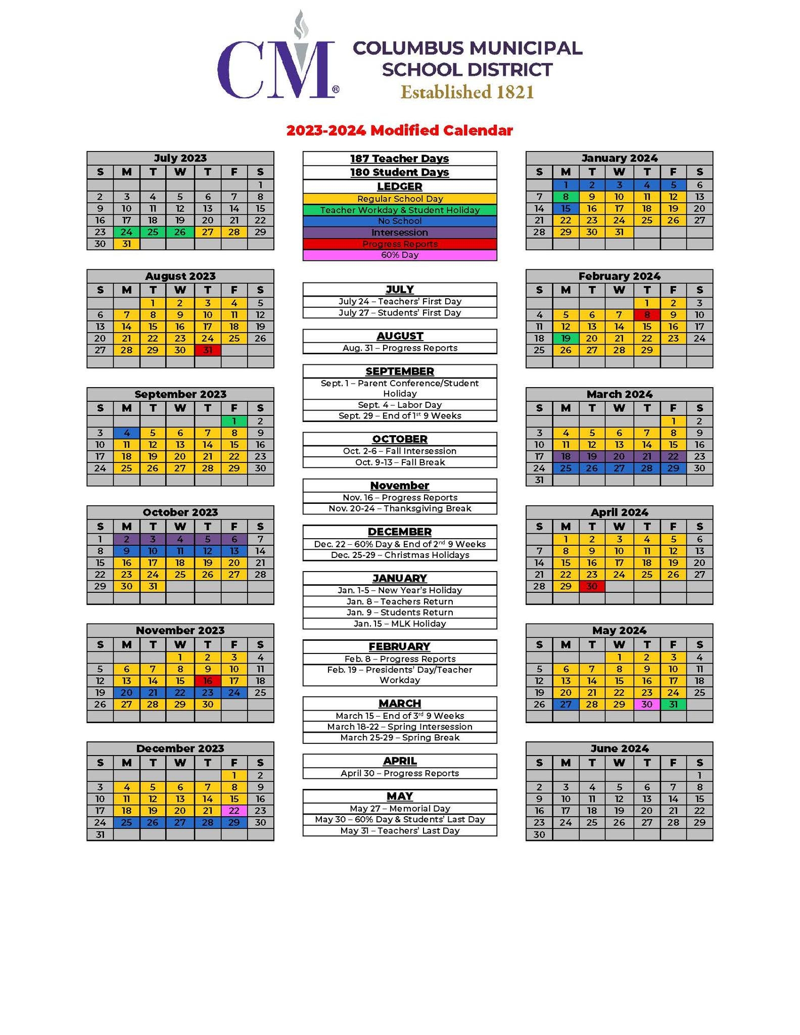 Documents Columbus Municipal School District