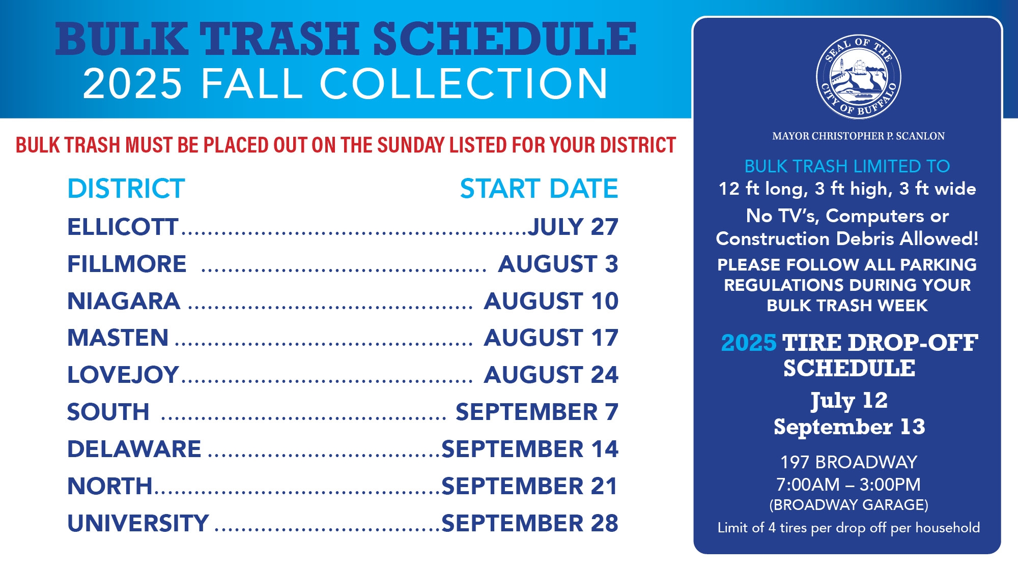 Events Buffalo Recycles