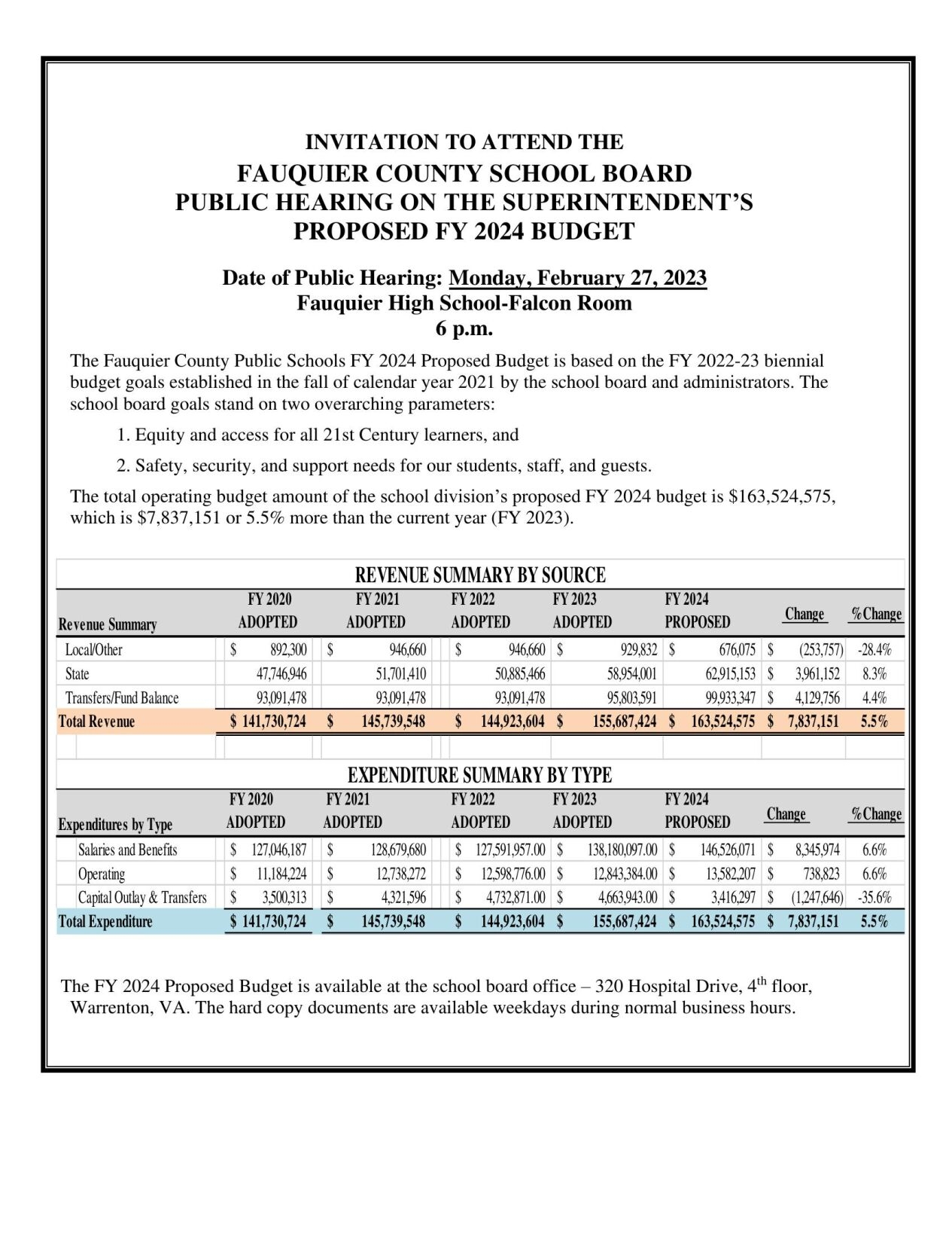 Fauquier County School Board Budget Public Hearing Feb 27 2023 Legal Public Notices Fauquiernow