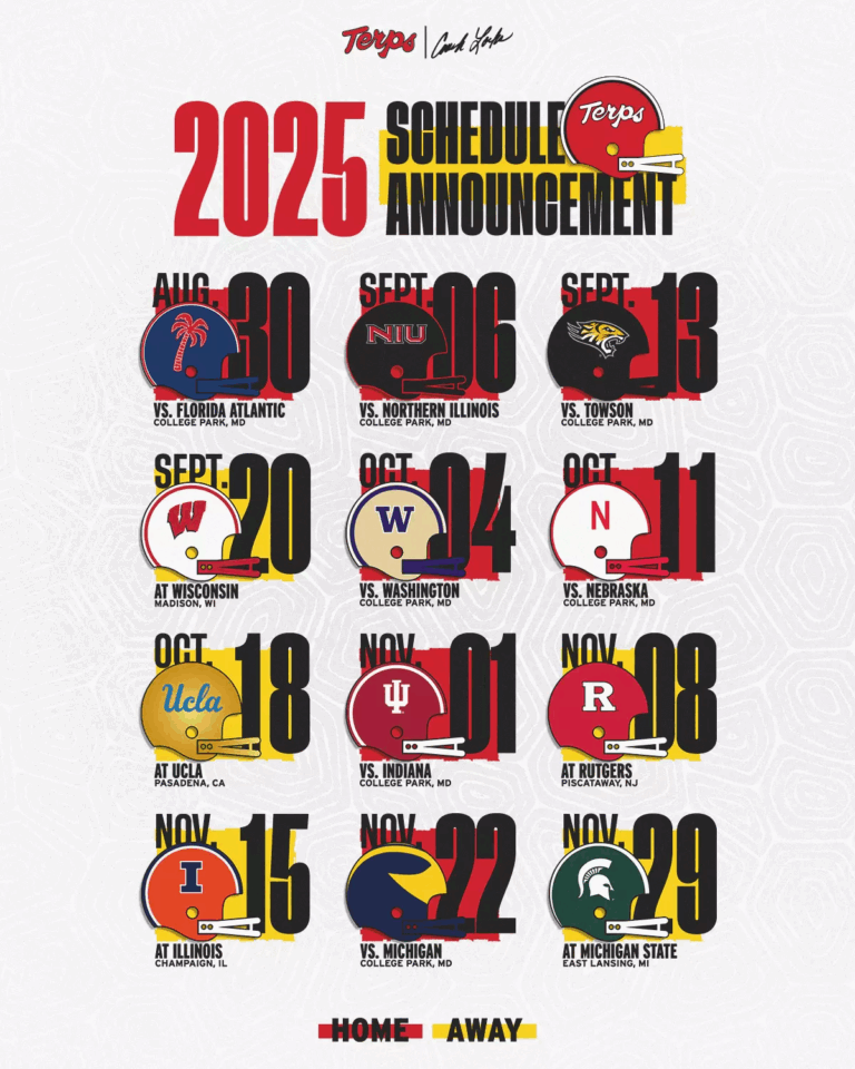 Football s 2025 Schedule Announced University Of Maryland Athletics