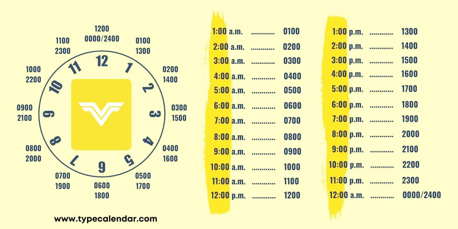 military time chart templates