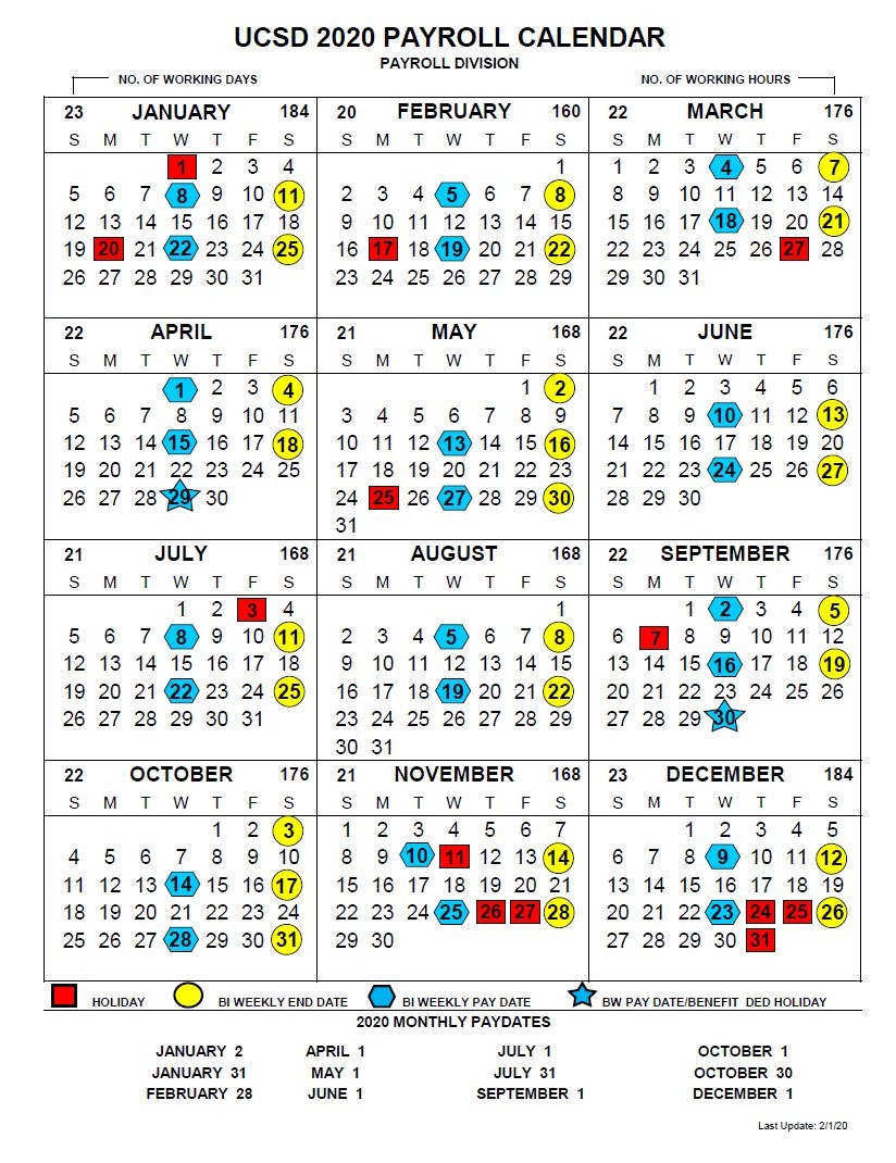 Fresno State Payroll Calendar