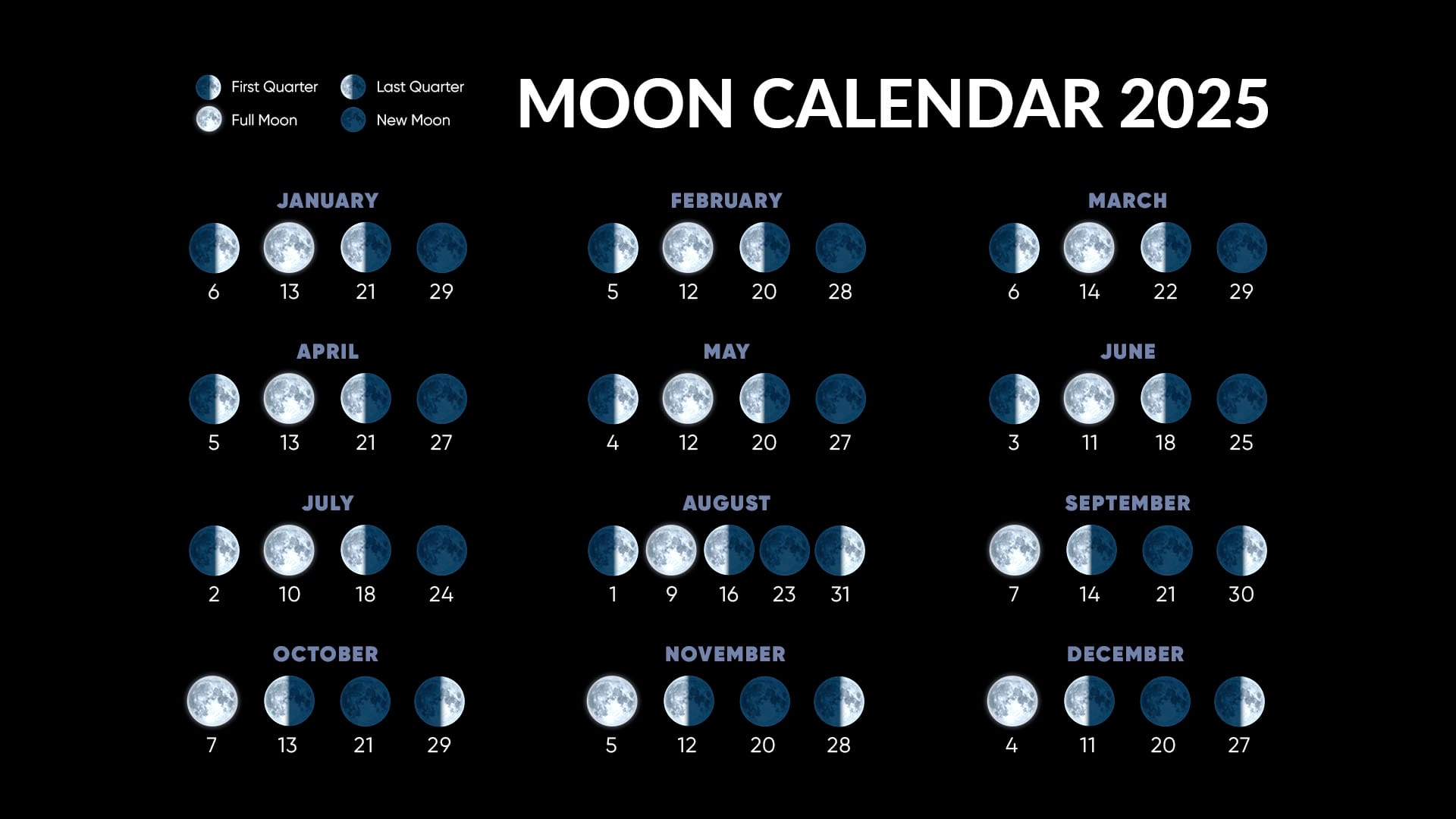 2025 lunar calendar