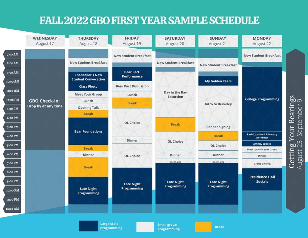 GBO Sample Schedule Golden Bear Orientation