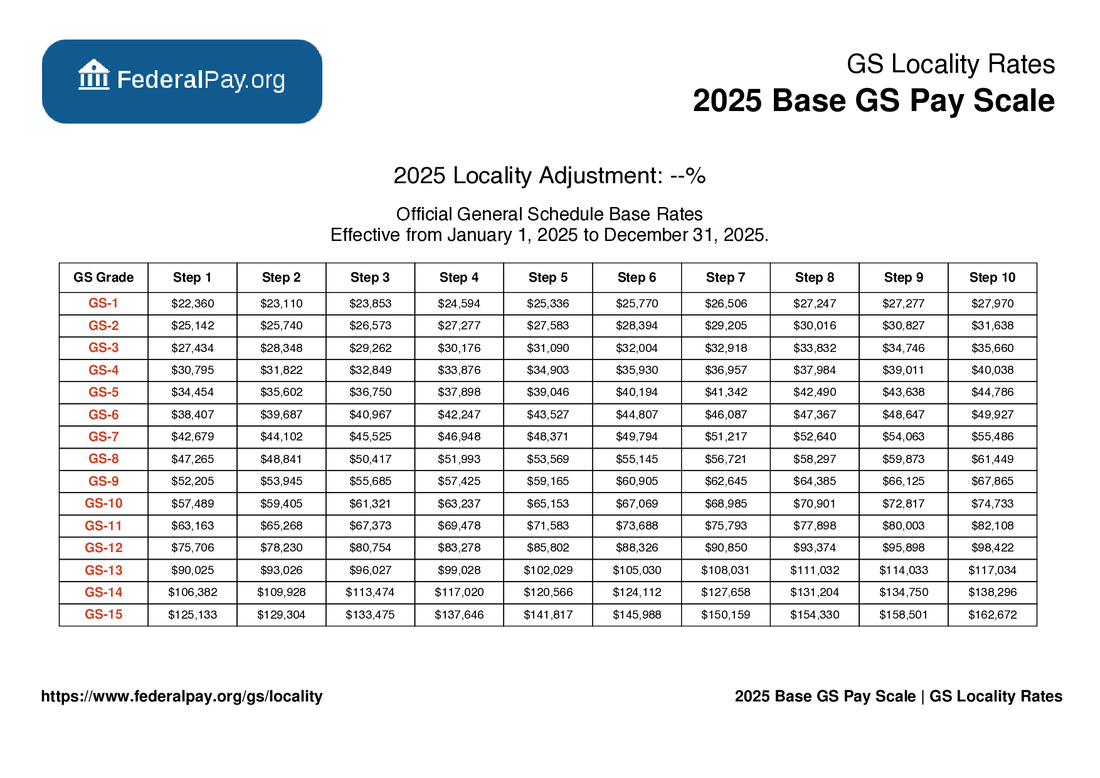 General Schedule GS Base Pay Scale For 2025