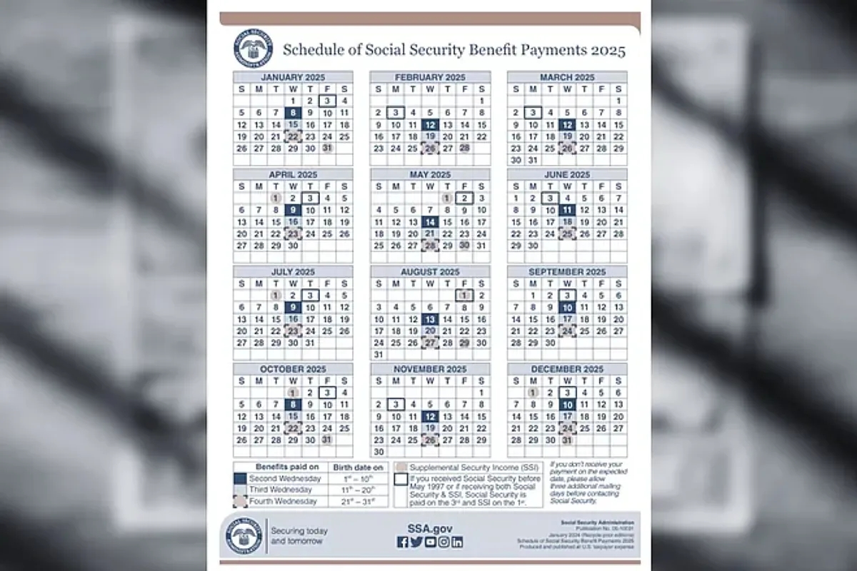 Social security benefit calendar 2025