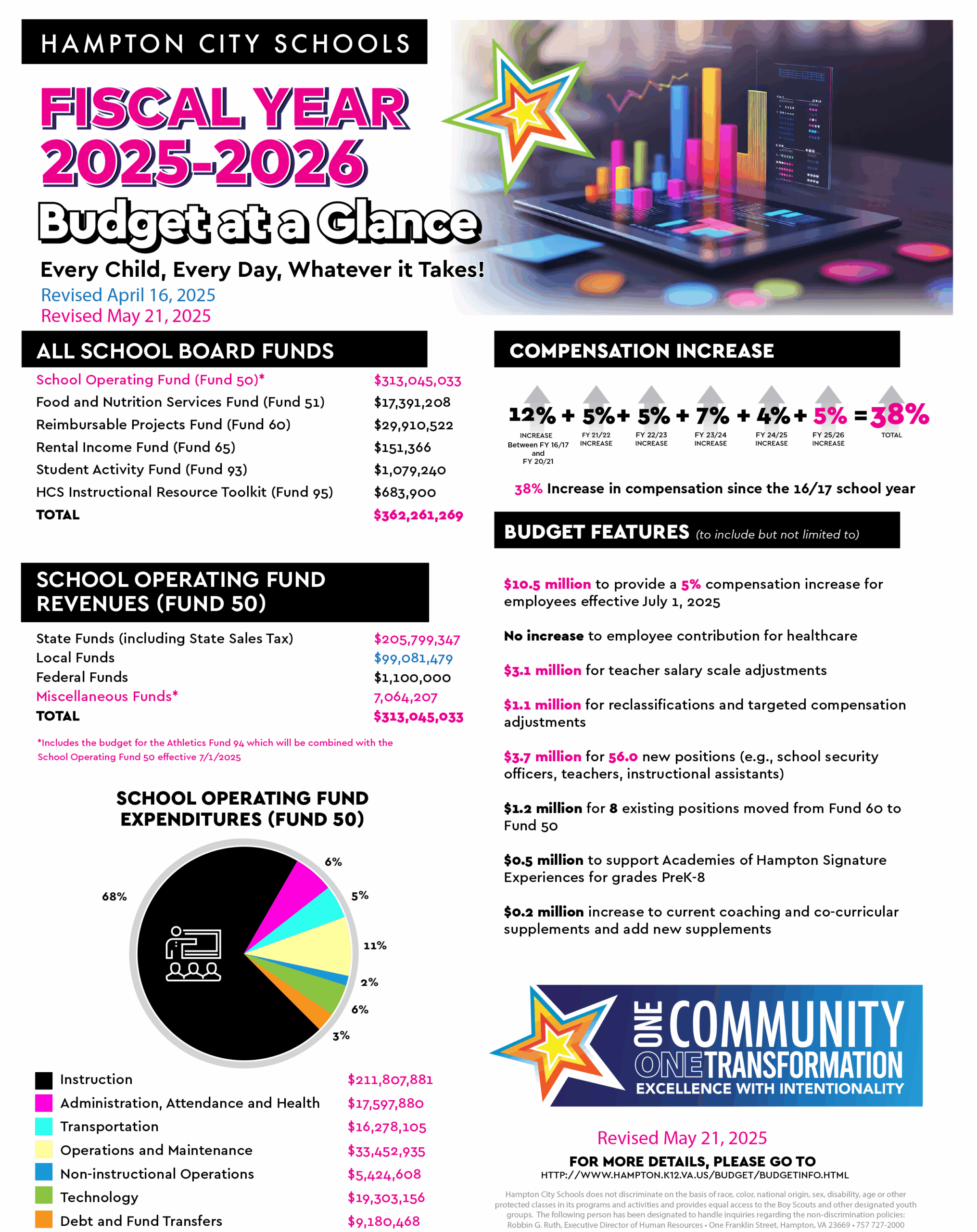 hampton city schools calendar 2025 hampton city schools calendar 2025