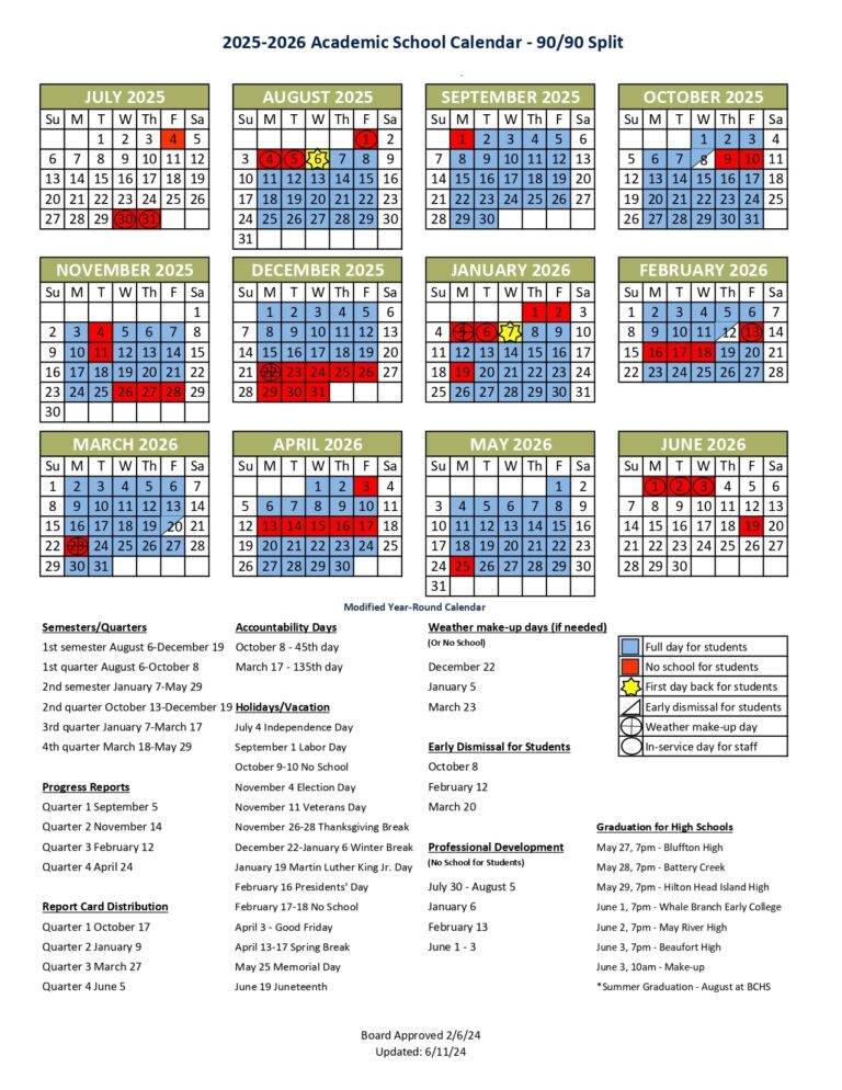 Horry County Schools Calendar 2025 2026 District School