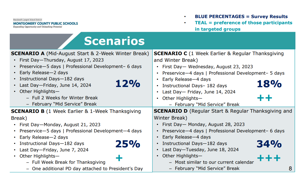 montgomery county public schools md calendar