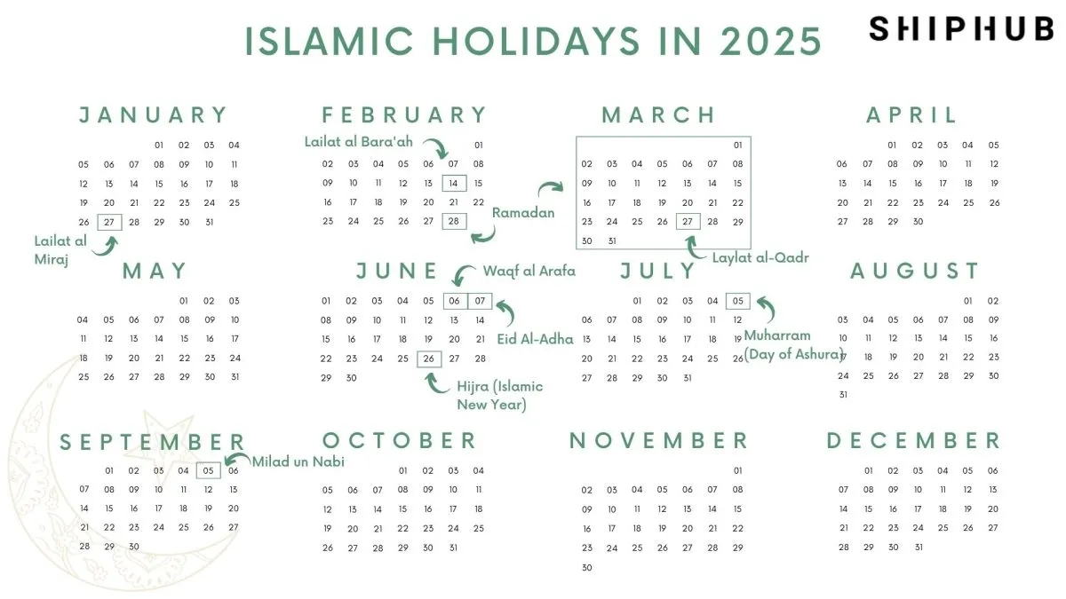 Islamic Holidays 2025 ShipHub