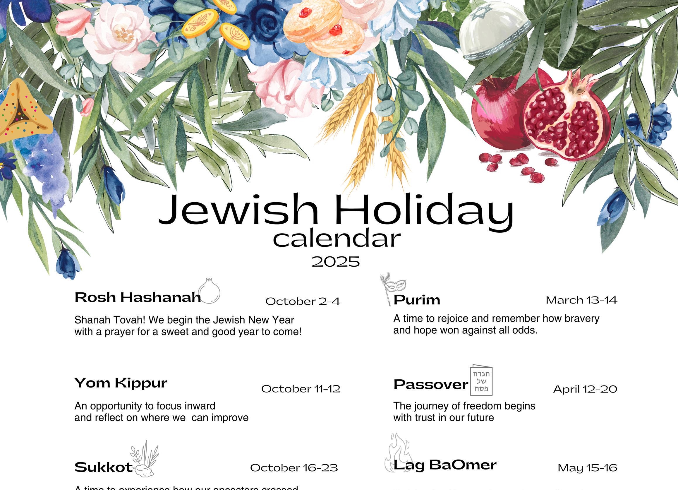 Rosh Hashanah 2025 calendar