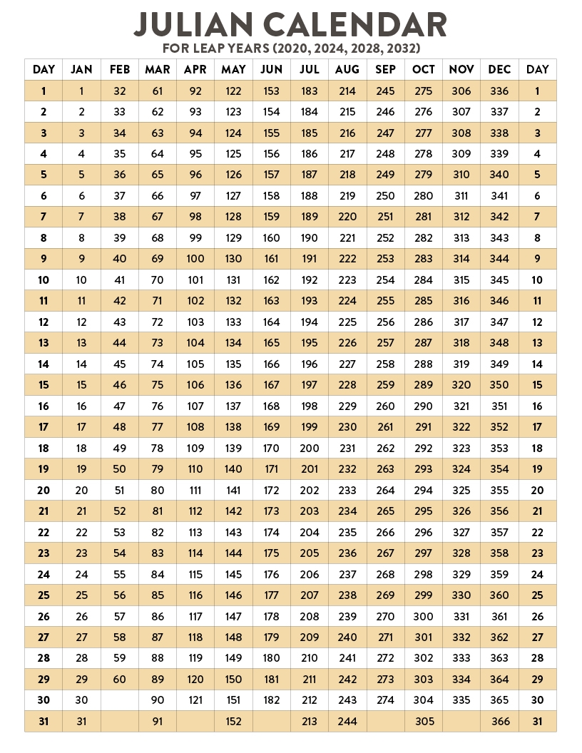 Julian Calendar 2025 Printable Yellow Color