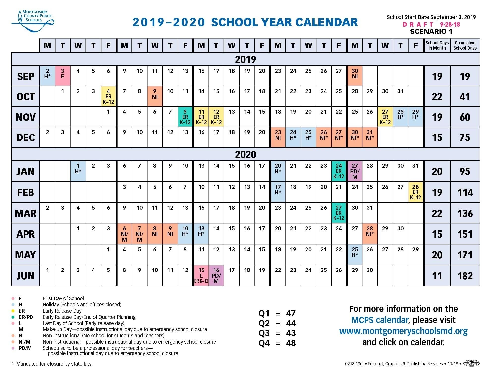 Kennesaw State University calendar spring 2025