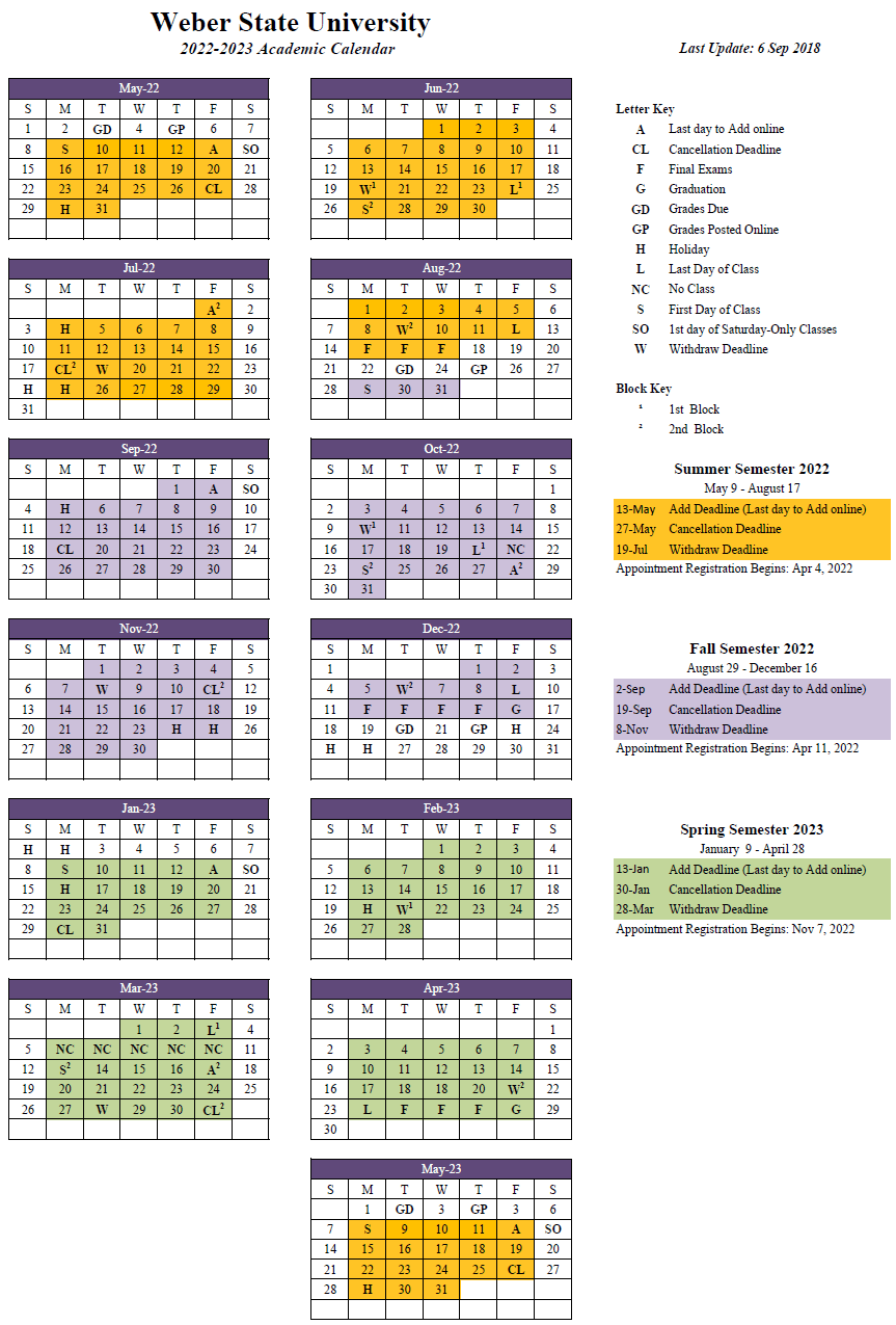 Kent State Academic Calendar Spring 2025