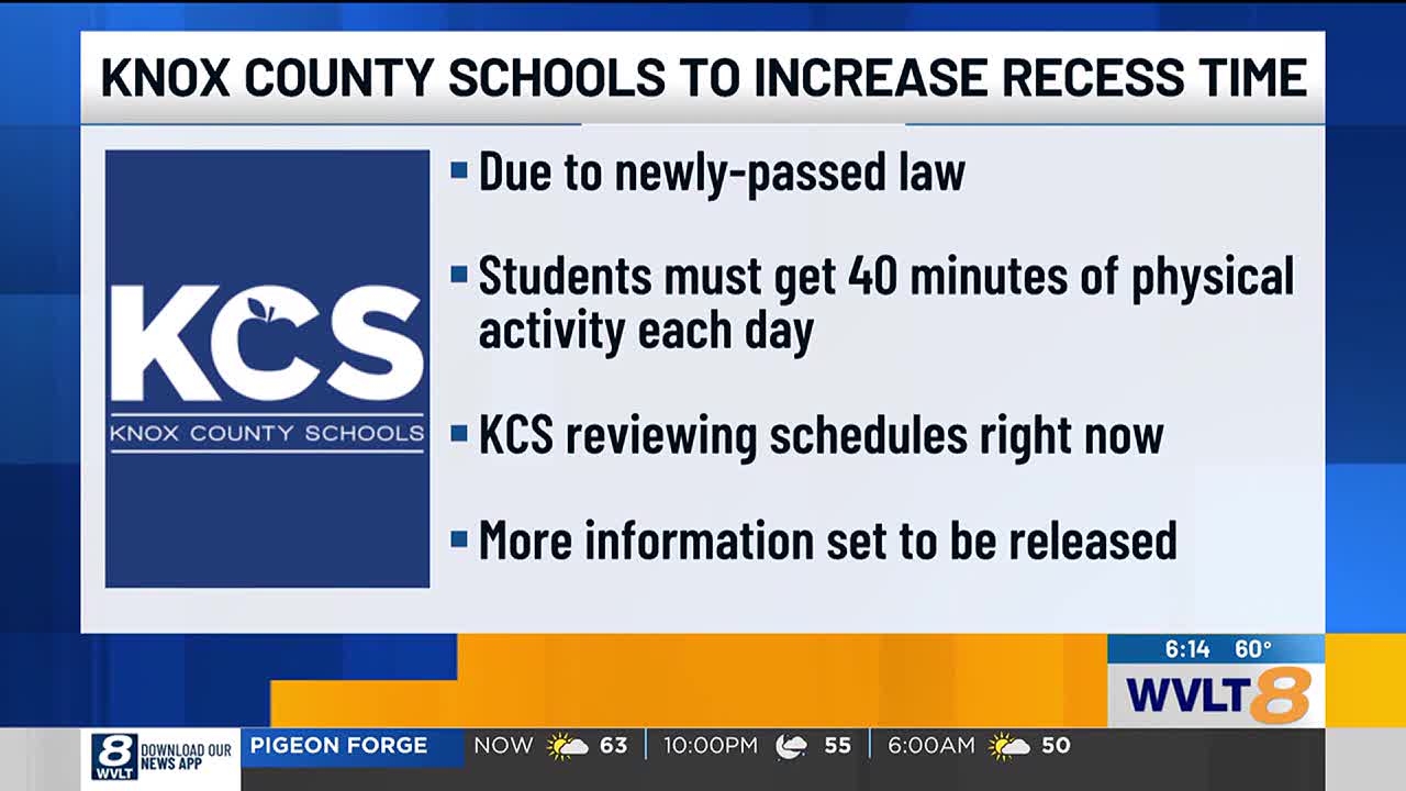 Knox County Schools To Increase Recess Time