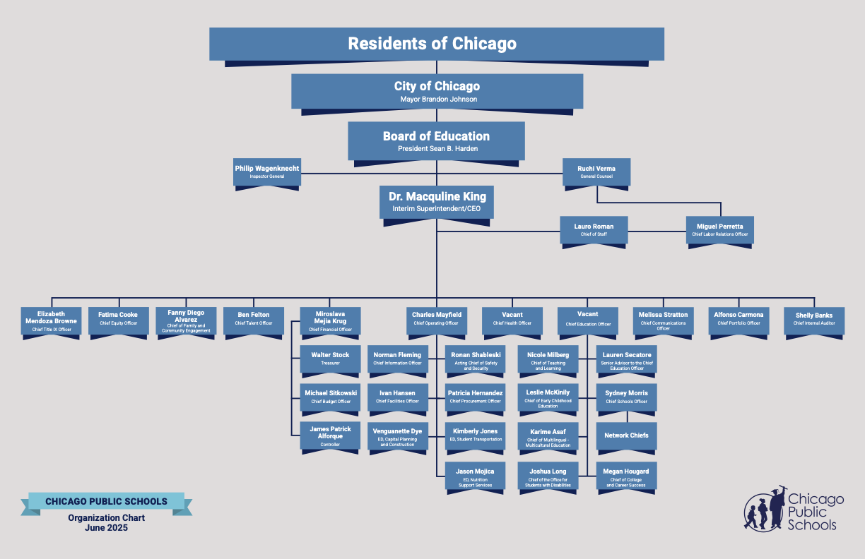 chicago public schools 2025 calendar