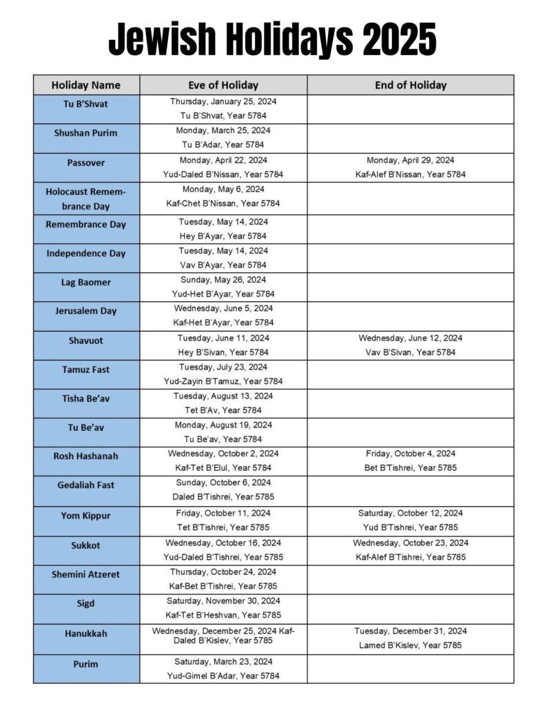 Religious holidays calendar 2025