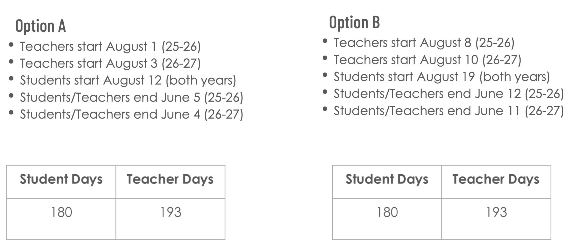 Manassas School Board Approves Calendar For 2025 26 2026 27 School Years Headlines Insidenova
