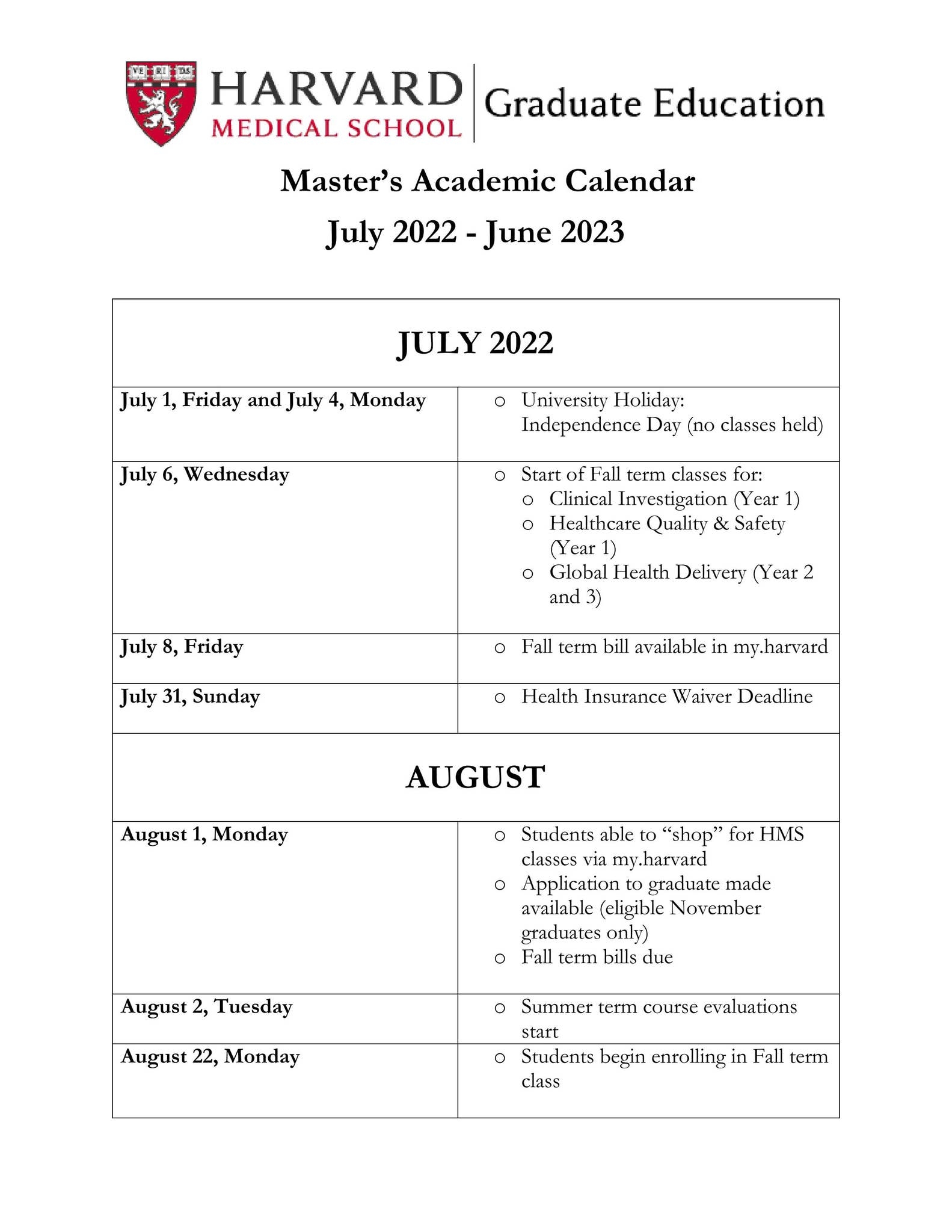 Master s Academic Calendar July 2022 June 2023 By Harvard Medical School Office For Graduate Education Issuu