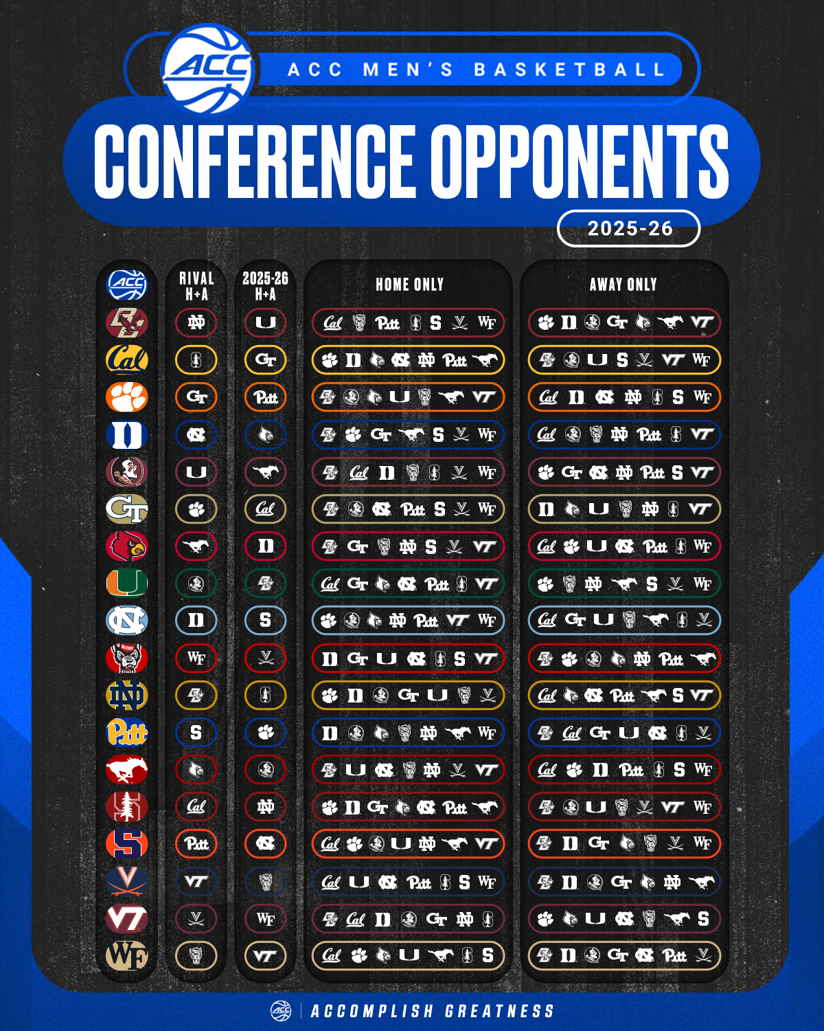 SMU academic calendar 2025-26