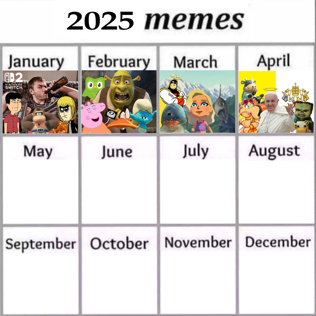 Meme Of The Month Calendars Image Gallery Know Your Meme