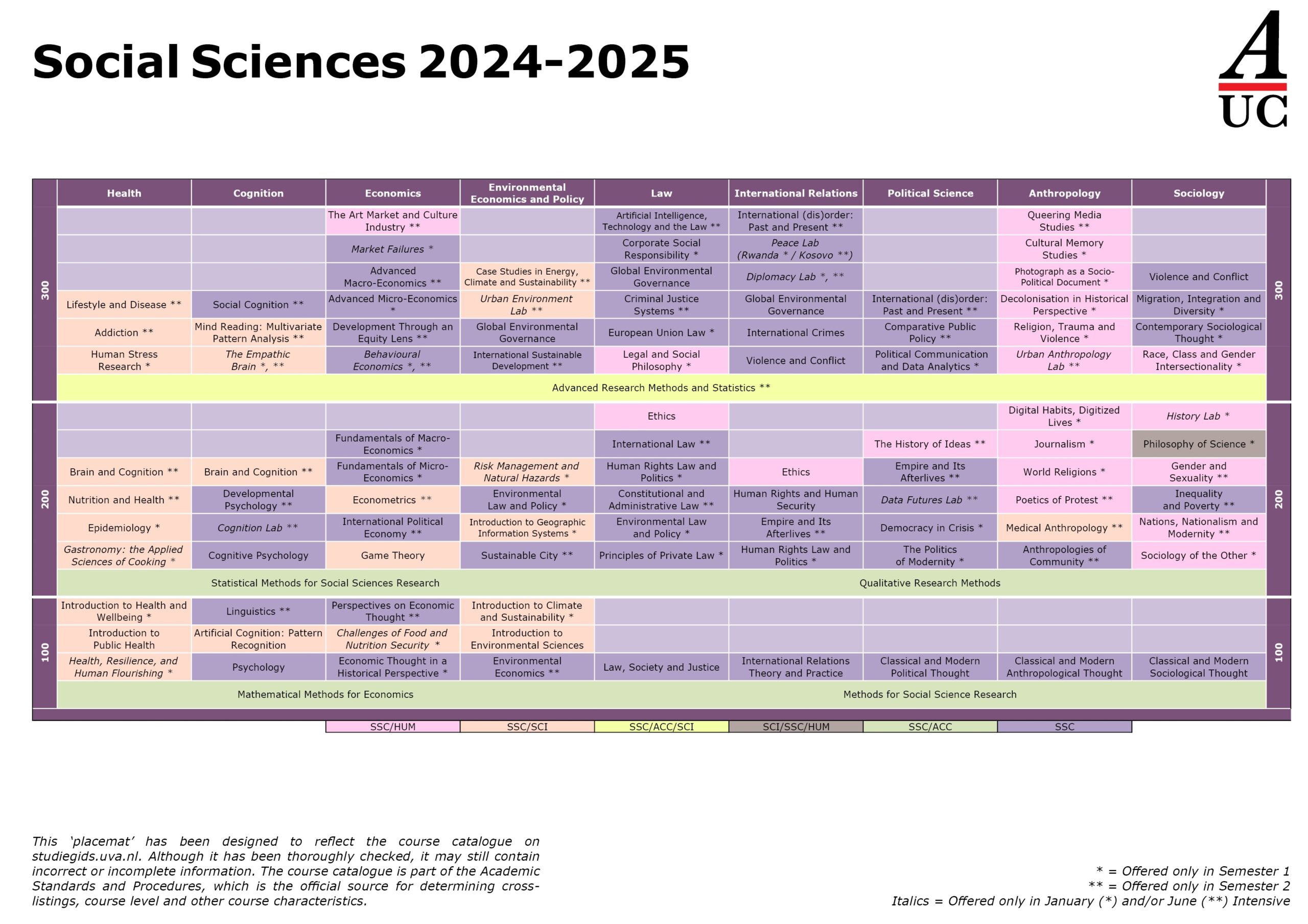 uva academic calendar 2025-26