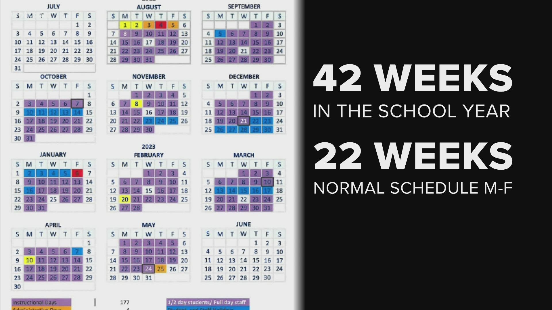 Proposed Knox Co Schools Calendar Includes New Early Release Days Wbir