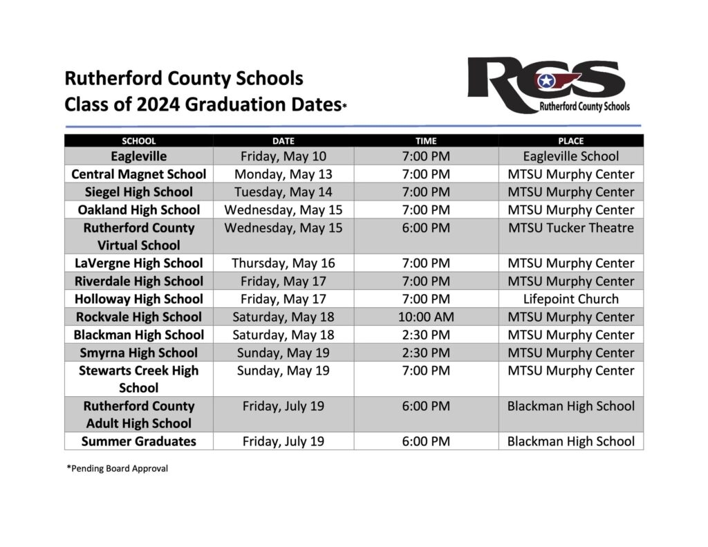 Rutherford County Schools Calendar 2024 2025 Traditional 