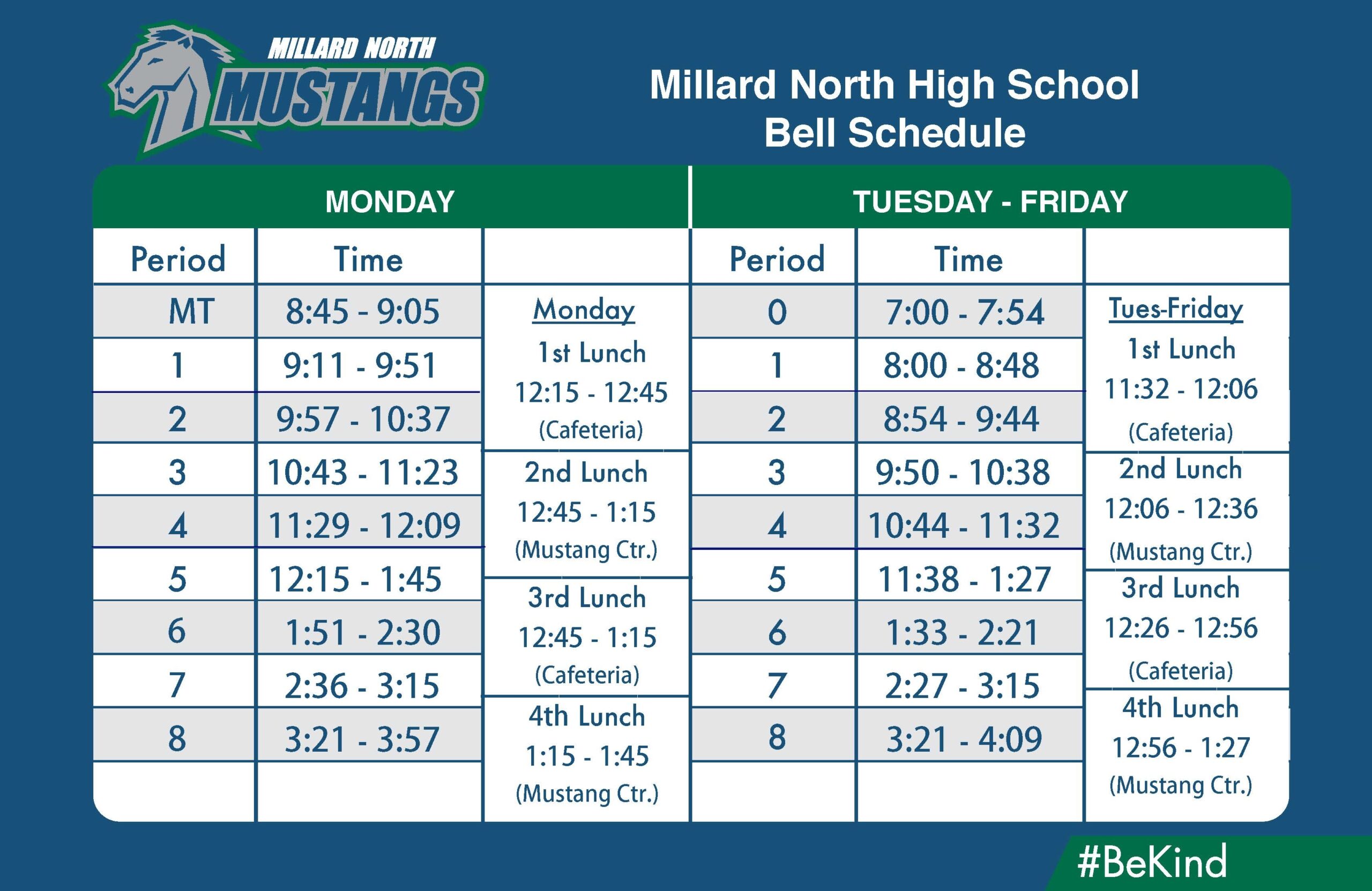 Schedules And General Information Millard North High School
