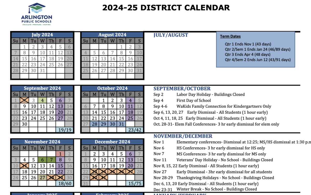 Should Arlington High Schools Calendar Change The AHS Eagle