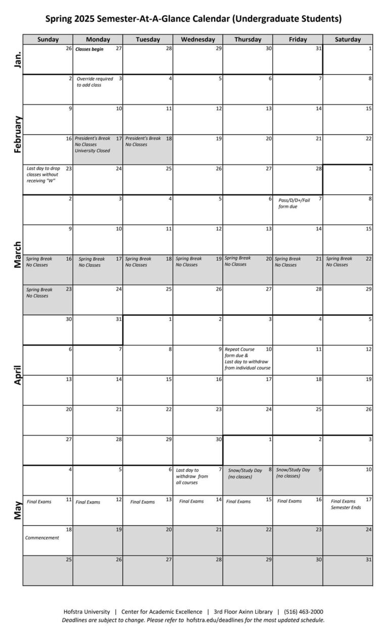 Spring 2025 Semester At A Glance Calendar Undergraduate Students By Hofstra University Issuu