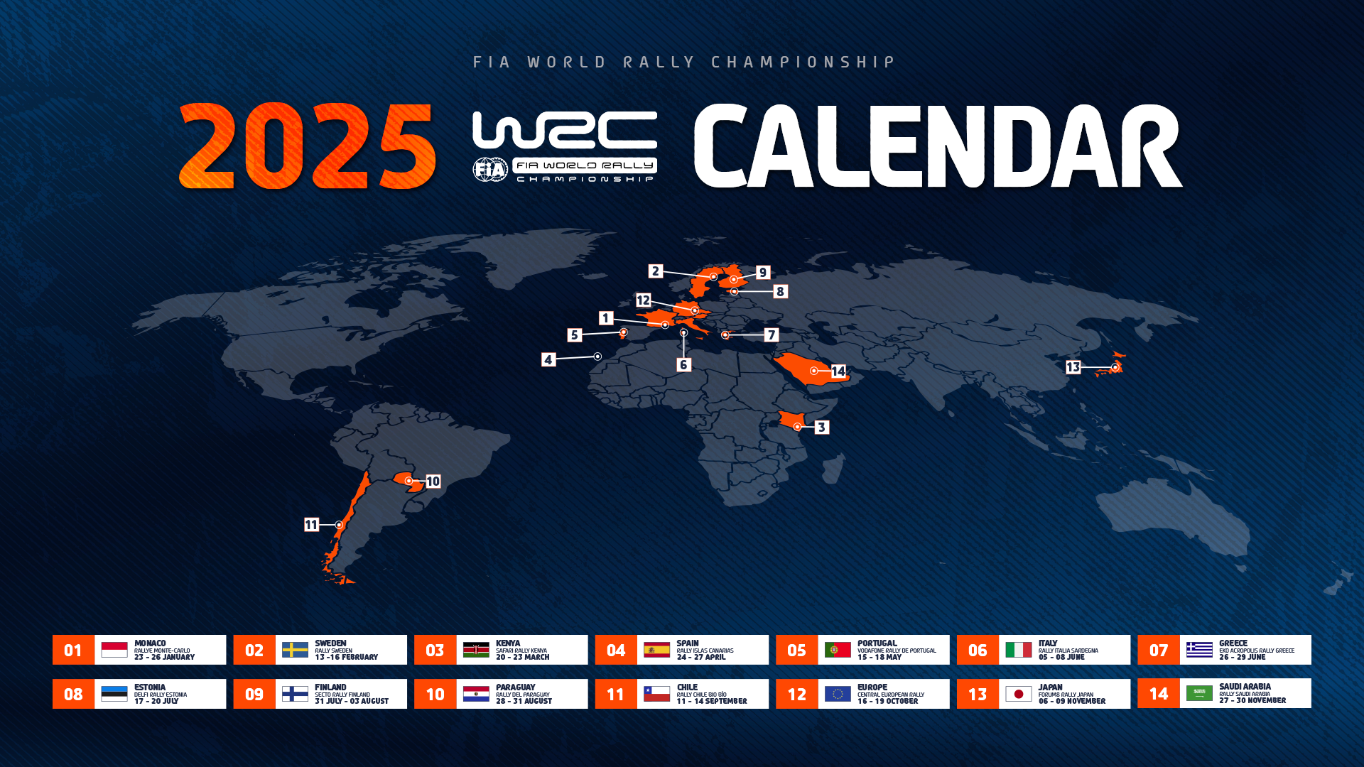 WRC 2025 calendar