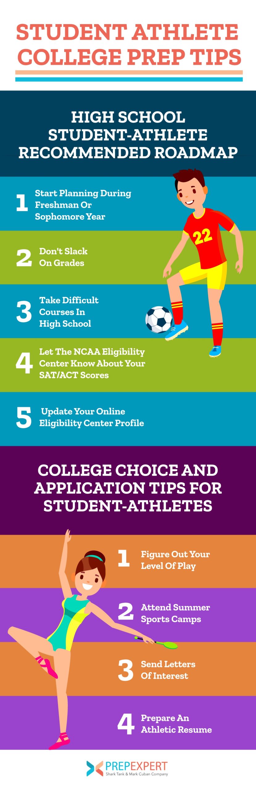 fitness tips for students