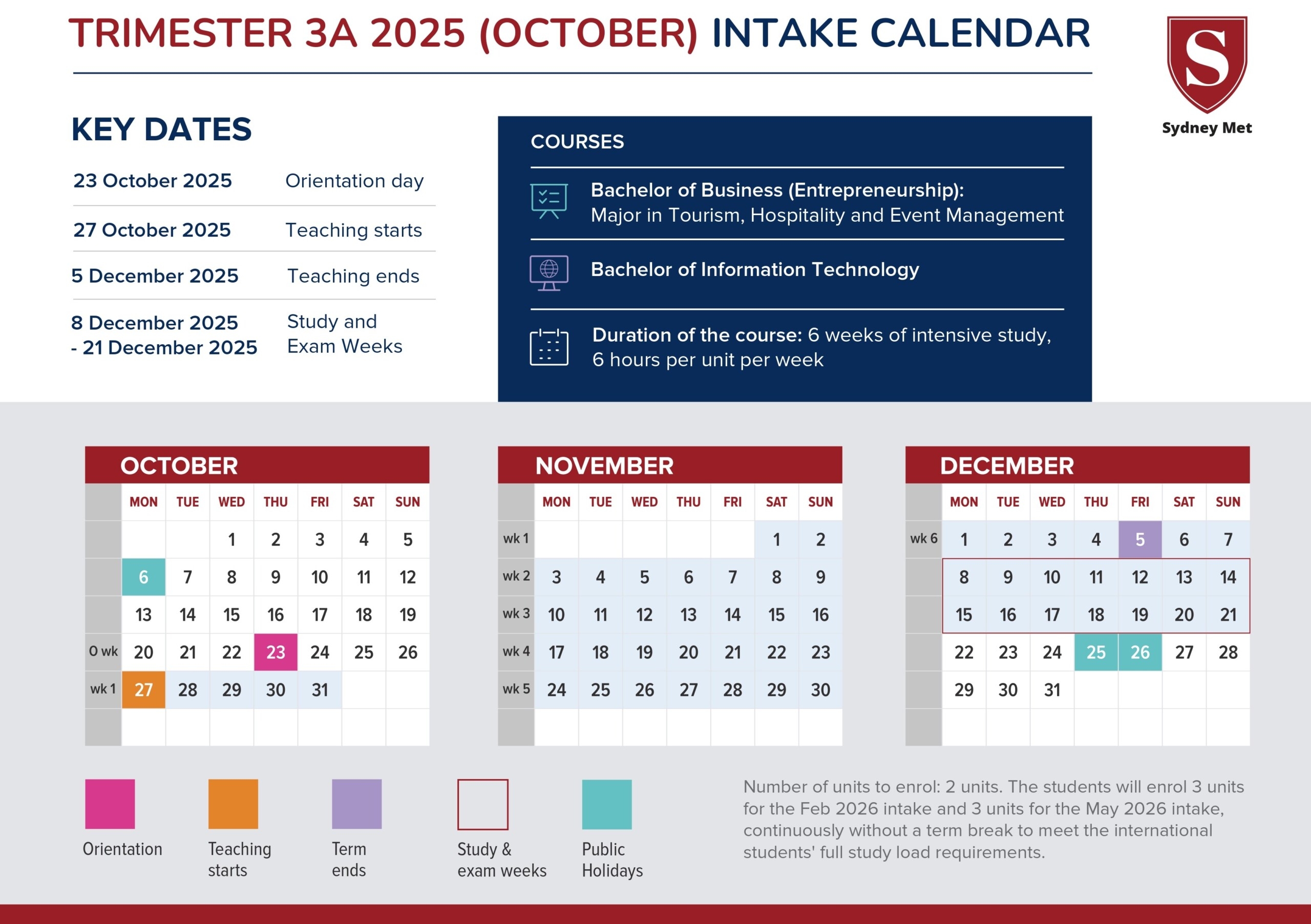 Sydney Met Academic Calendar Sydney Metropolitan Institute Of Technology