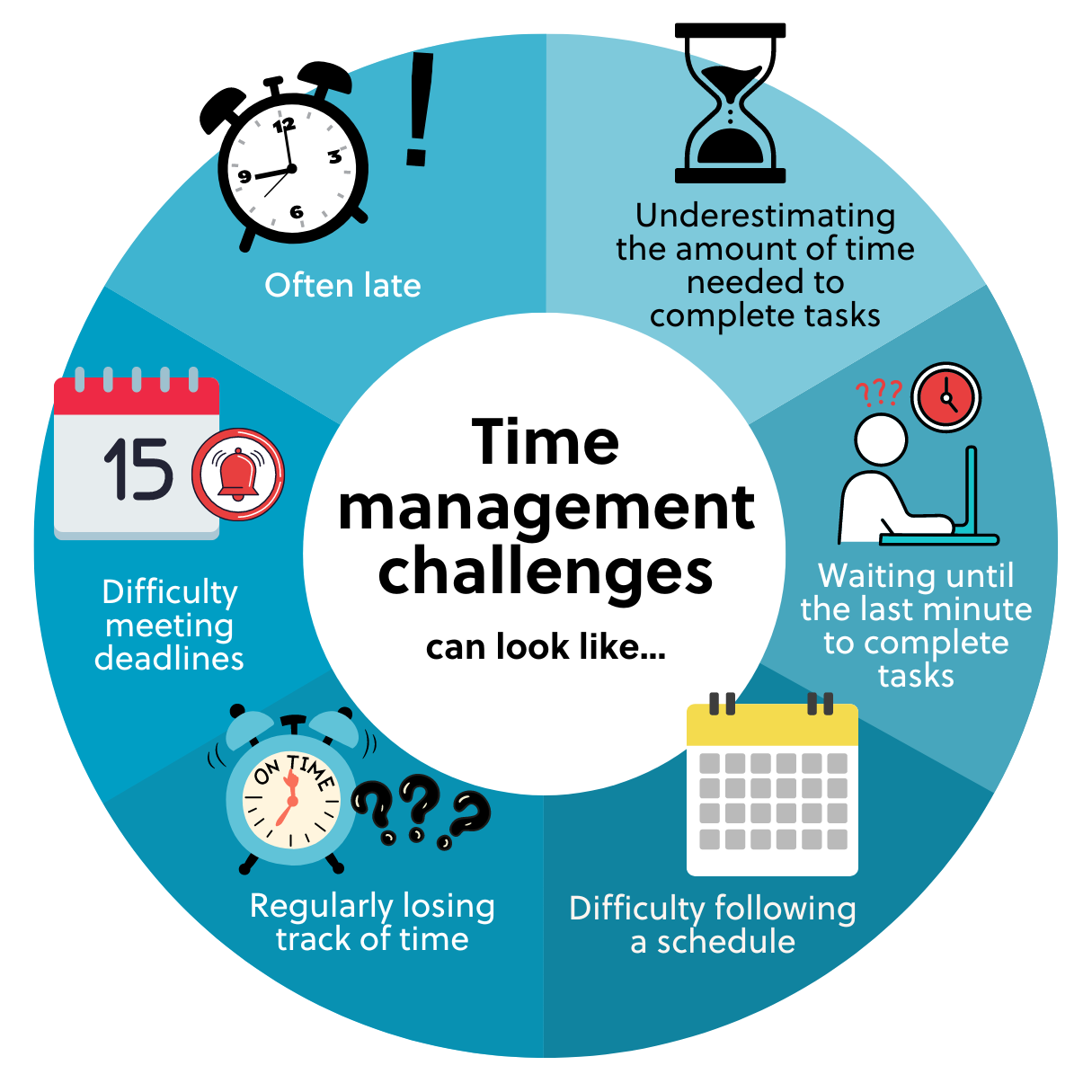 Time Management Coaching 5 Tips For Students Beyond BookSmart