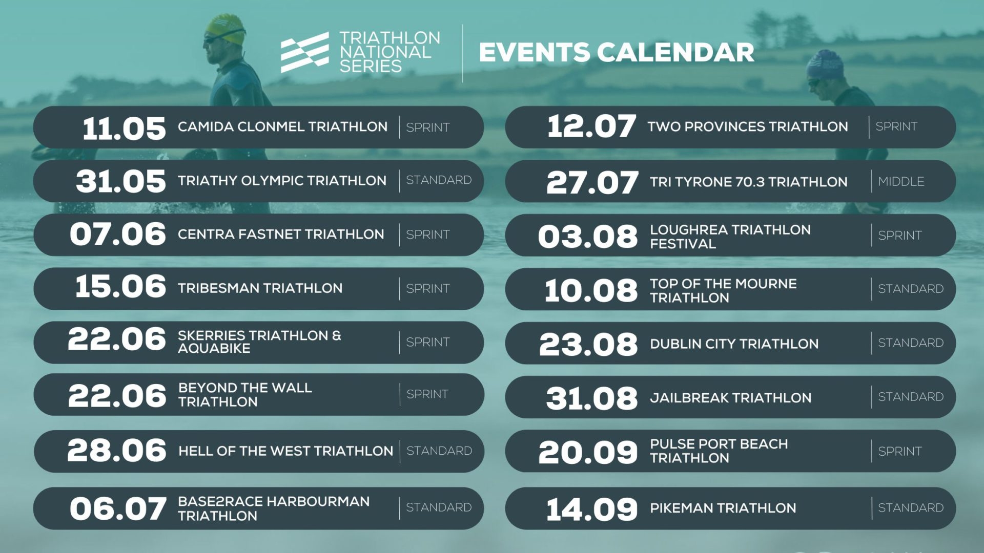 Triathlon National Series Returns In May 2025 Tri Talking Sport