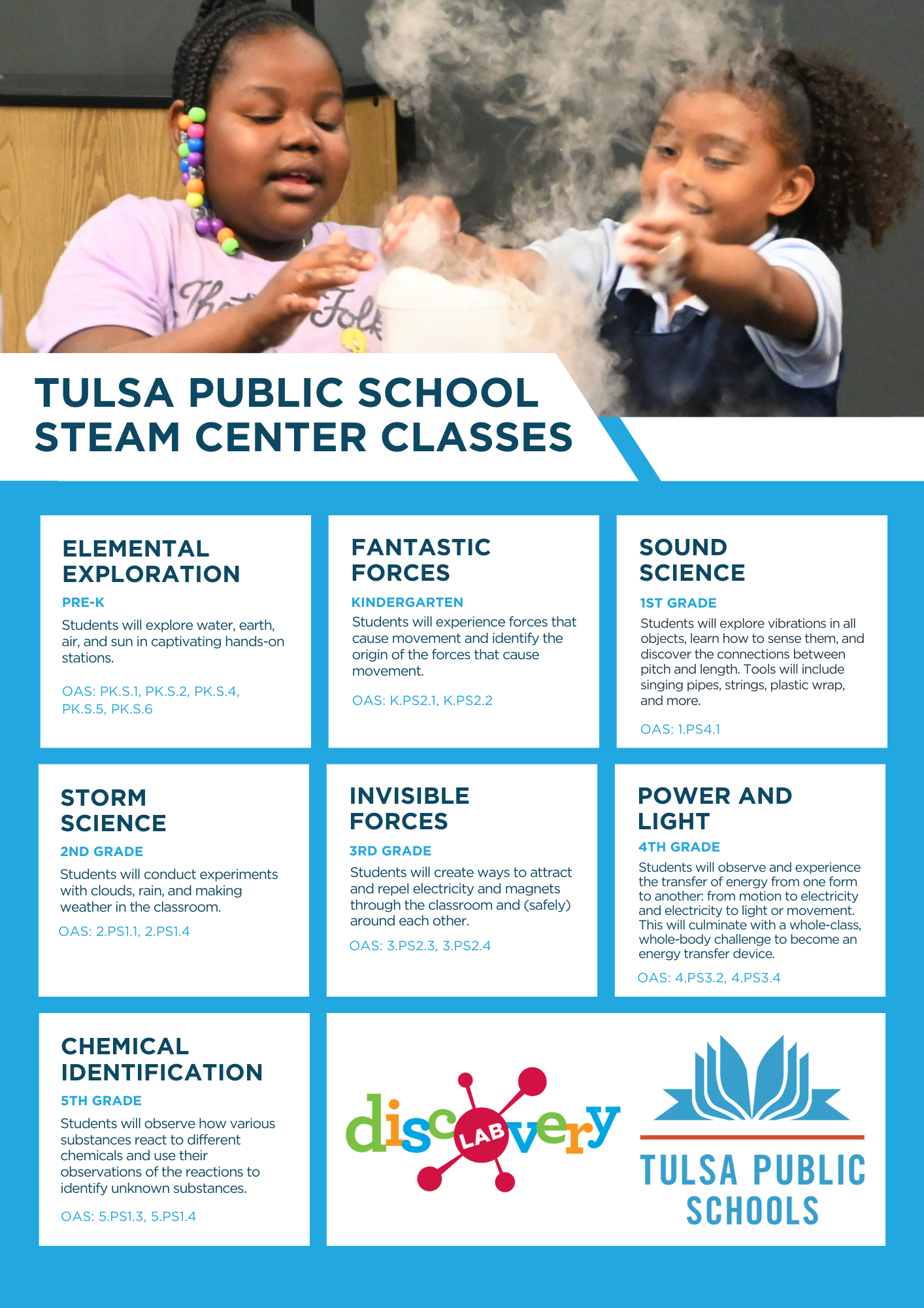 Tulsa Public Schools STEAM Center Program Discovery Lab